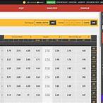meridian bet beograd
